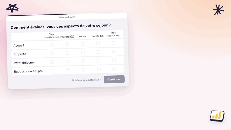 Notez plusieurs thématiques en un seul tableau